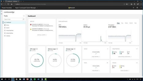 Windows Server 2020 Crack free